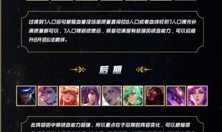 云顶之奕装备合成图 云顶之奕装备合成图