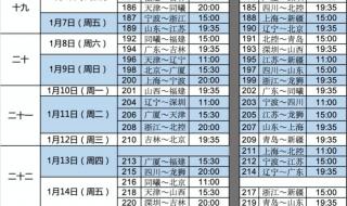 2021中国男篮联赛赛程表 2021中国男篮联赛赛程表